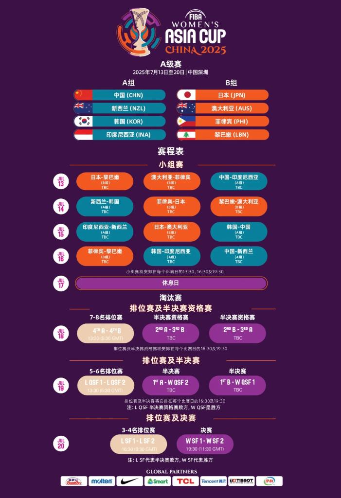 相信他会在